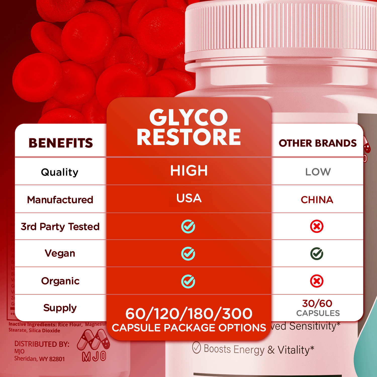(2 Pack) Glyco Restore Capsules Advanced Support Blood Supplement 120 Capsules