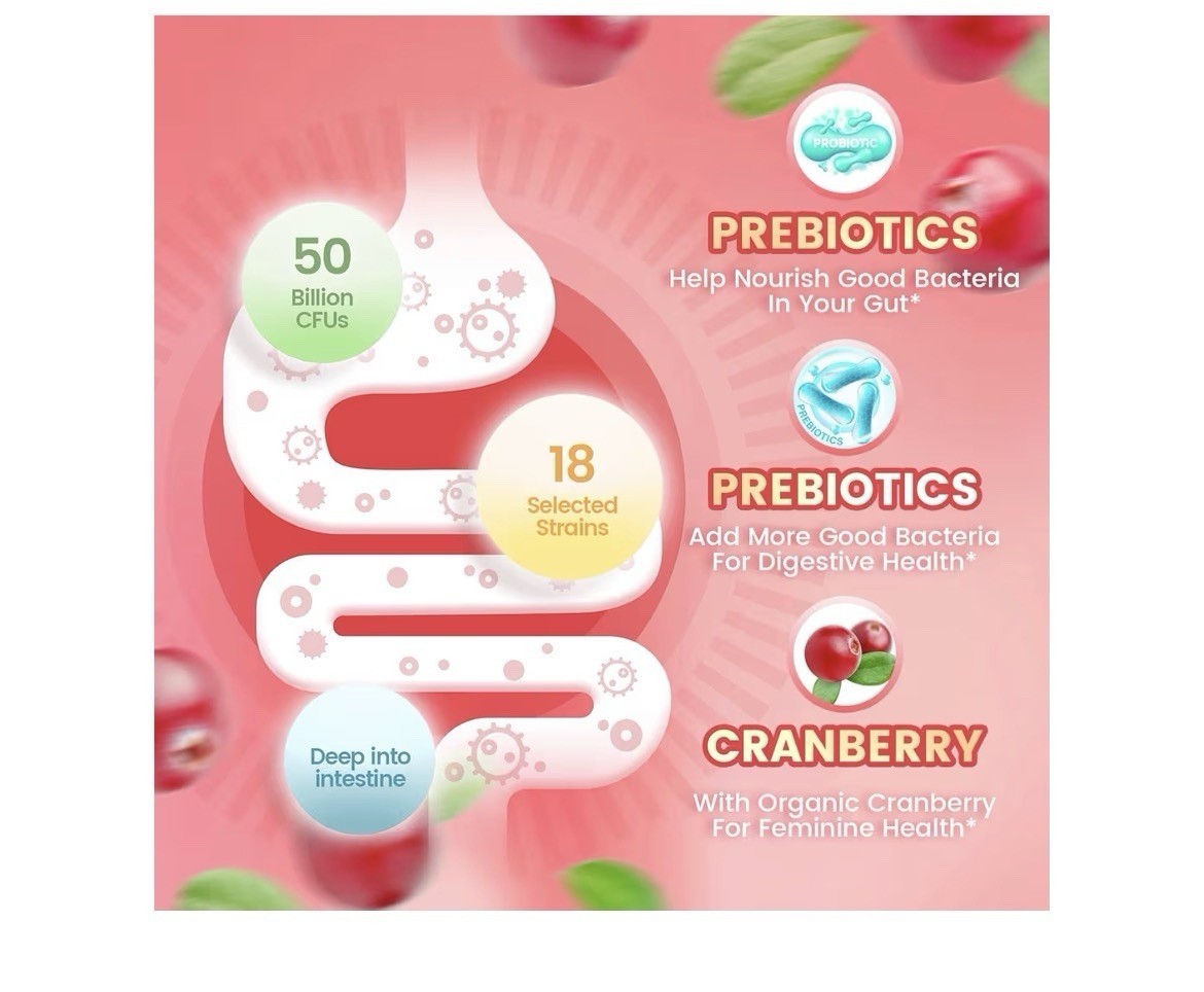 VivoNu Viginal Probiotics for Women, Women Probiotic 60 Gummies