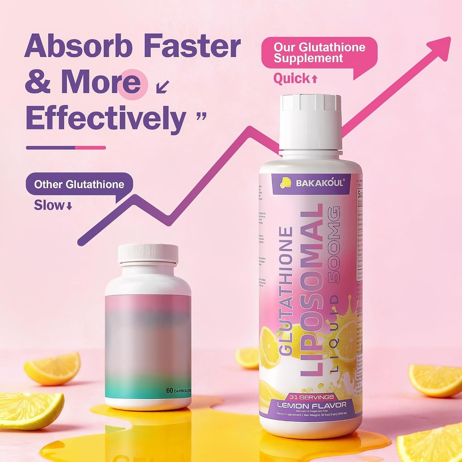 Liposomal Glutathione 3-in-1 Liquid with Superior Absorption & Lemon Flavor
