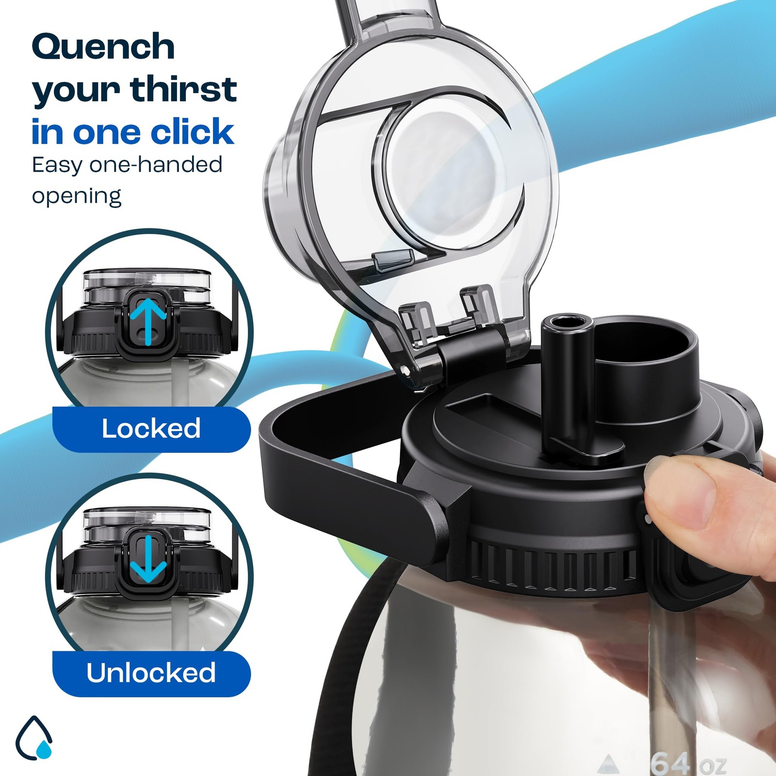 AQUAFIT 64 oz Water Bottle with Time Marker – 2in1 Straw & 64 Ounces, Gray