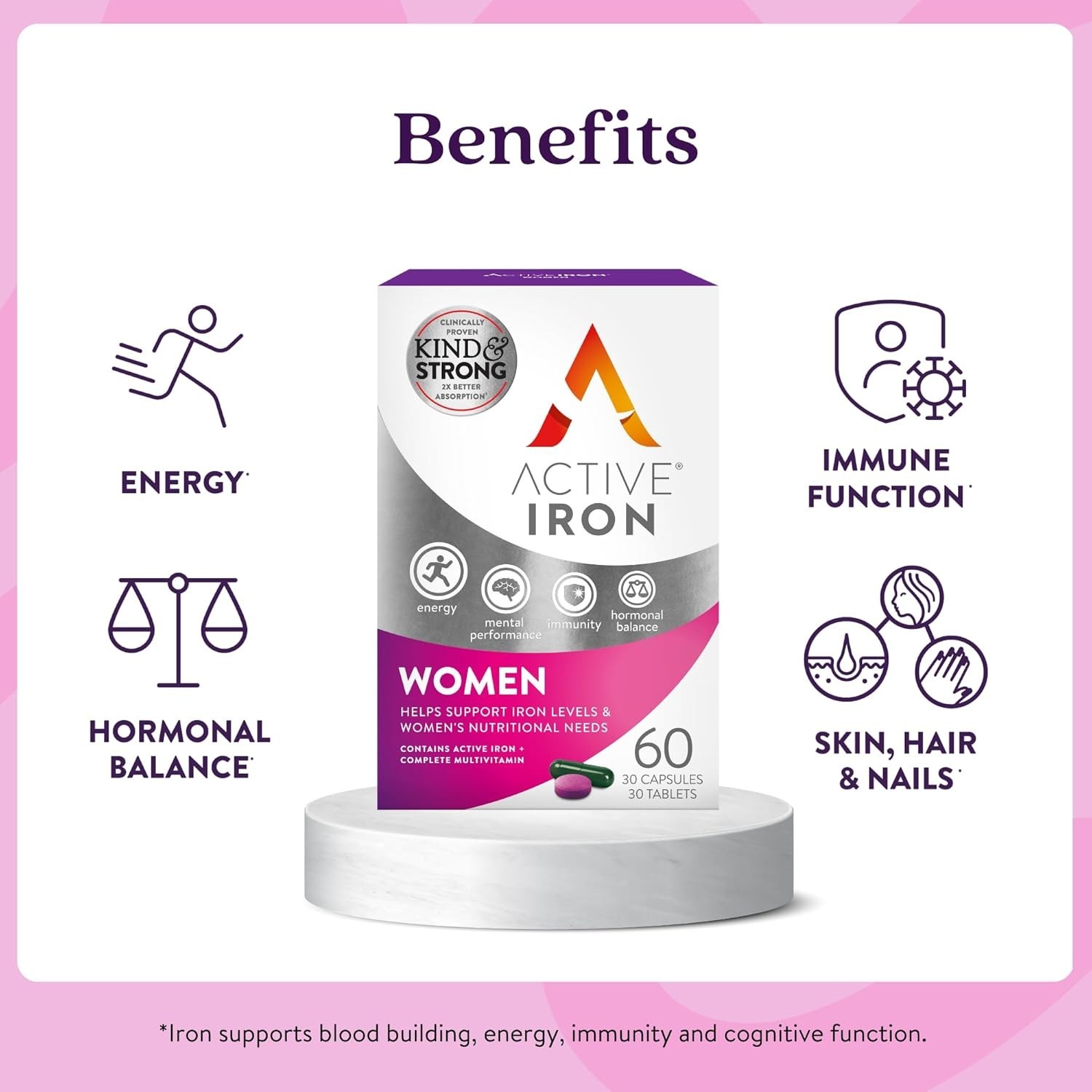 Active Iron 25mg + Women’s Multivitamin Energy Support 60 Count Travel Packs