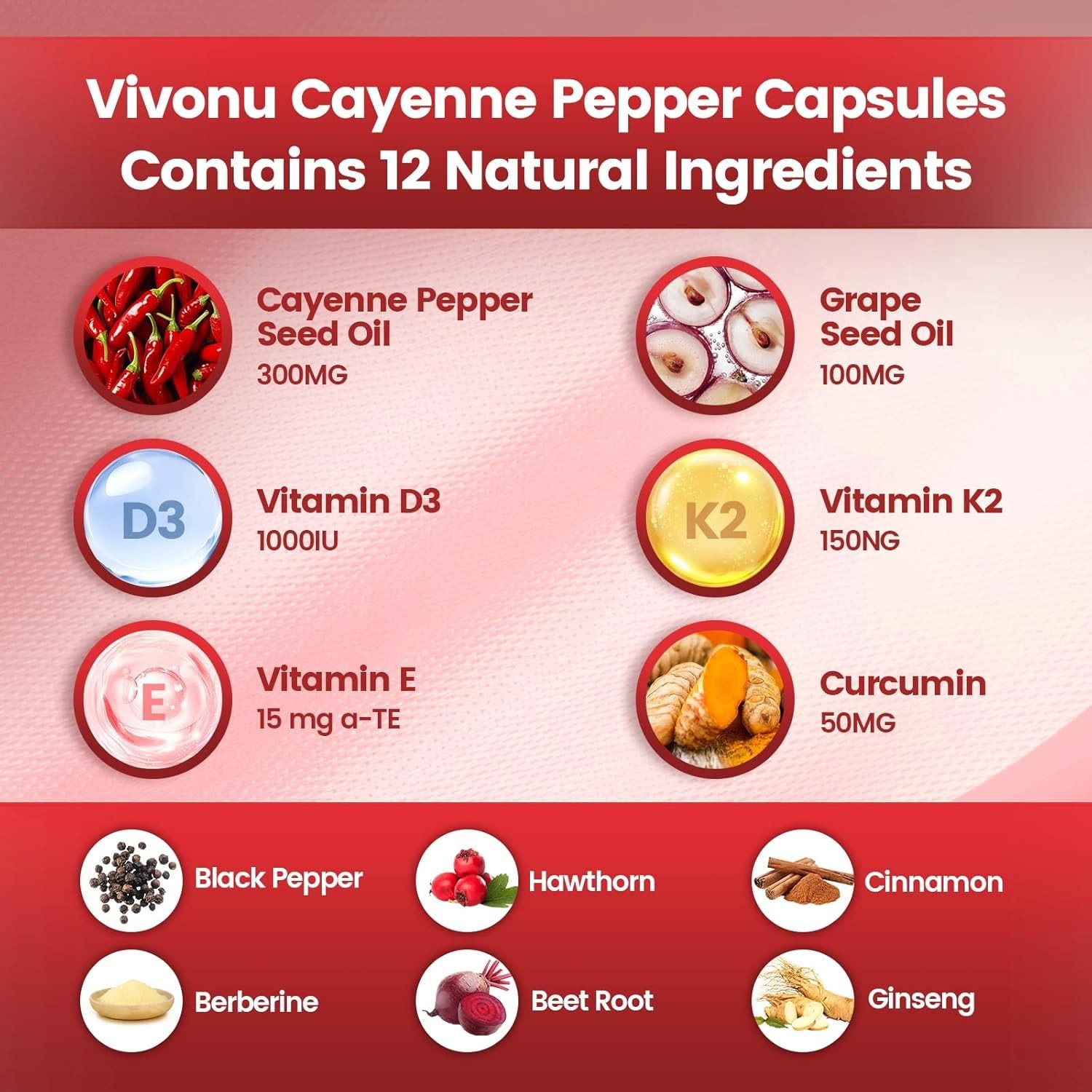 VivoNu Cayenne Pepper Softgels – 240 Capsules for Circulation & Heart Health