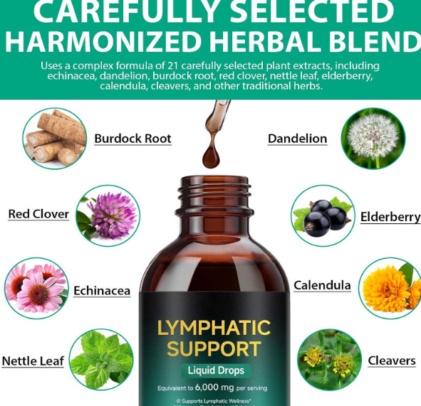 21-in-1 Lymphatic Drainage Drops for Liposomal, 6000mg Immune & Lymph System