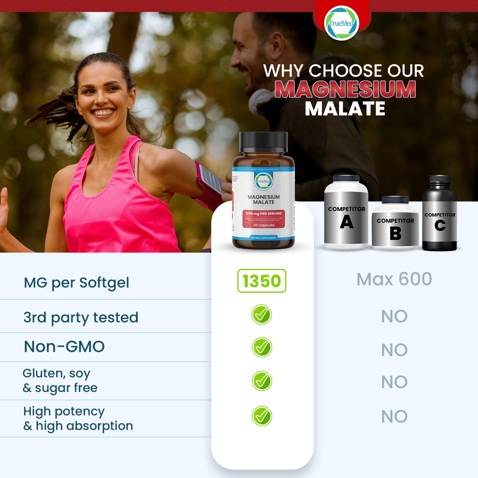 TrueMed Magnesium Malate Malic Acid Support Muscle 1350mg 90 Capsules Supplement