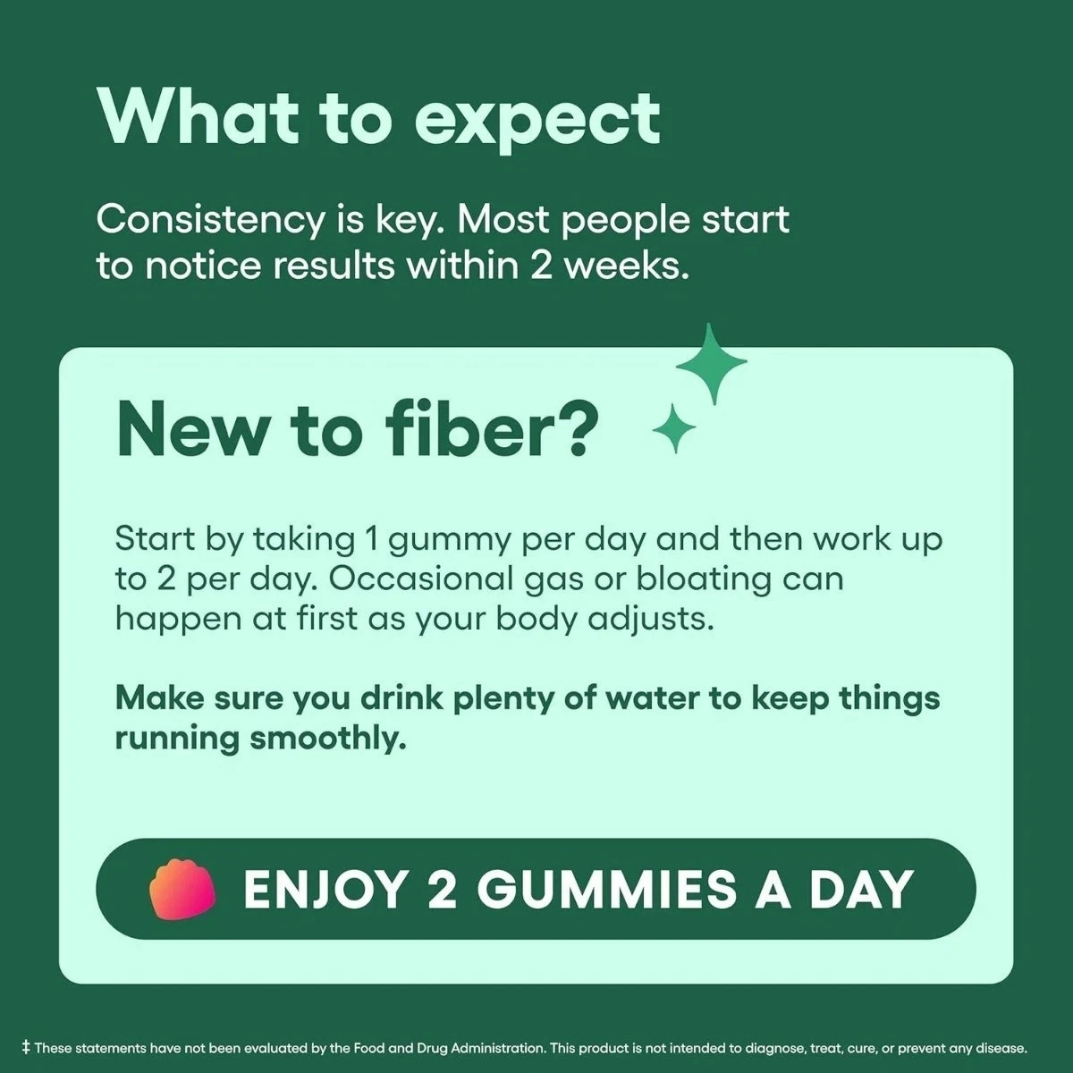 Physician’s Choice Fiber Gummy Vitamins designed for Digestive Wellness &