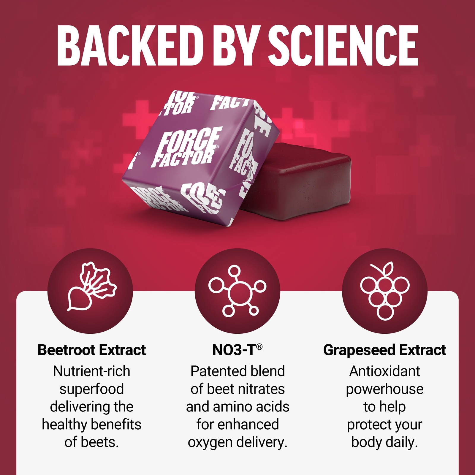 Force Factor Total Beets Soft Chews Beetroot Nitrates L-Citrulline Grapeseed