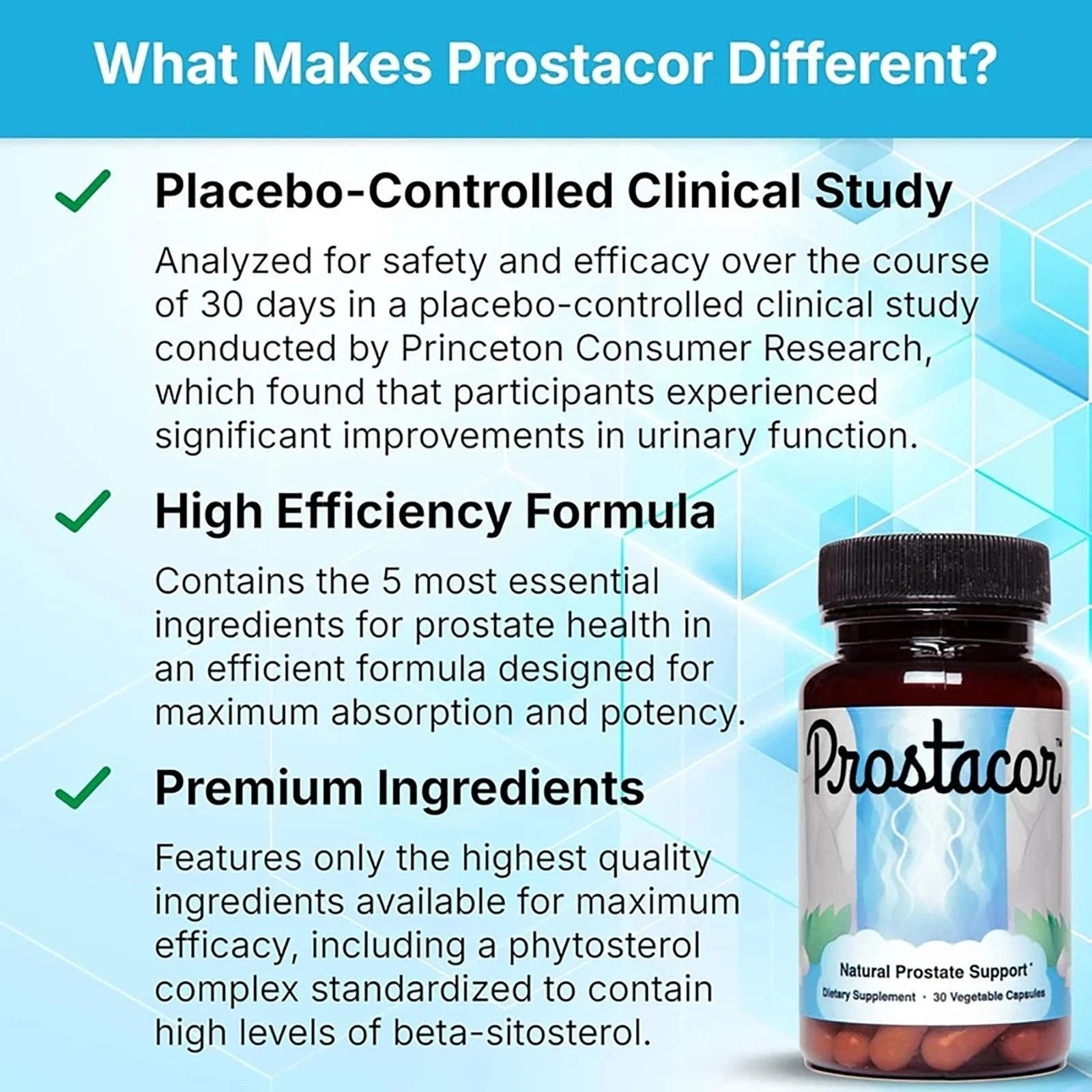 2PCS Prostacor organic Prostate Support Supplement – Non-GMO, Vegan, Gluten-Free