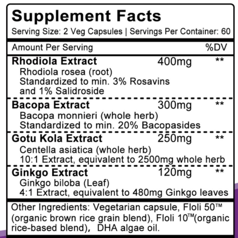 Nervonic Acid – Brain Supplement Nootropics,Relieve Stress -30/60/120 Capsules