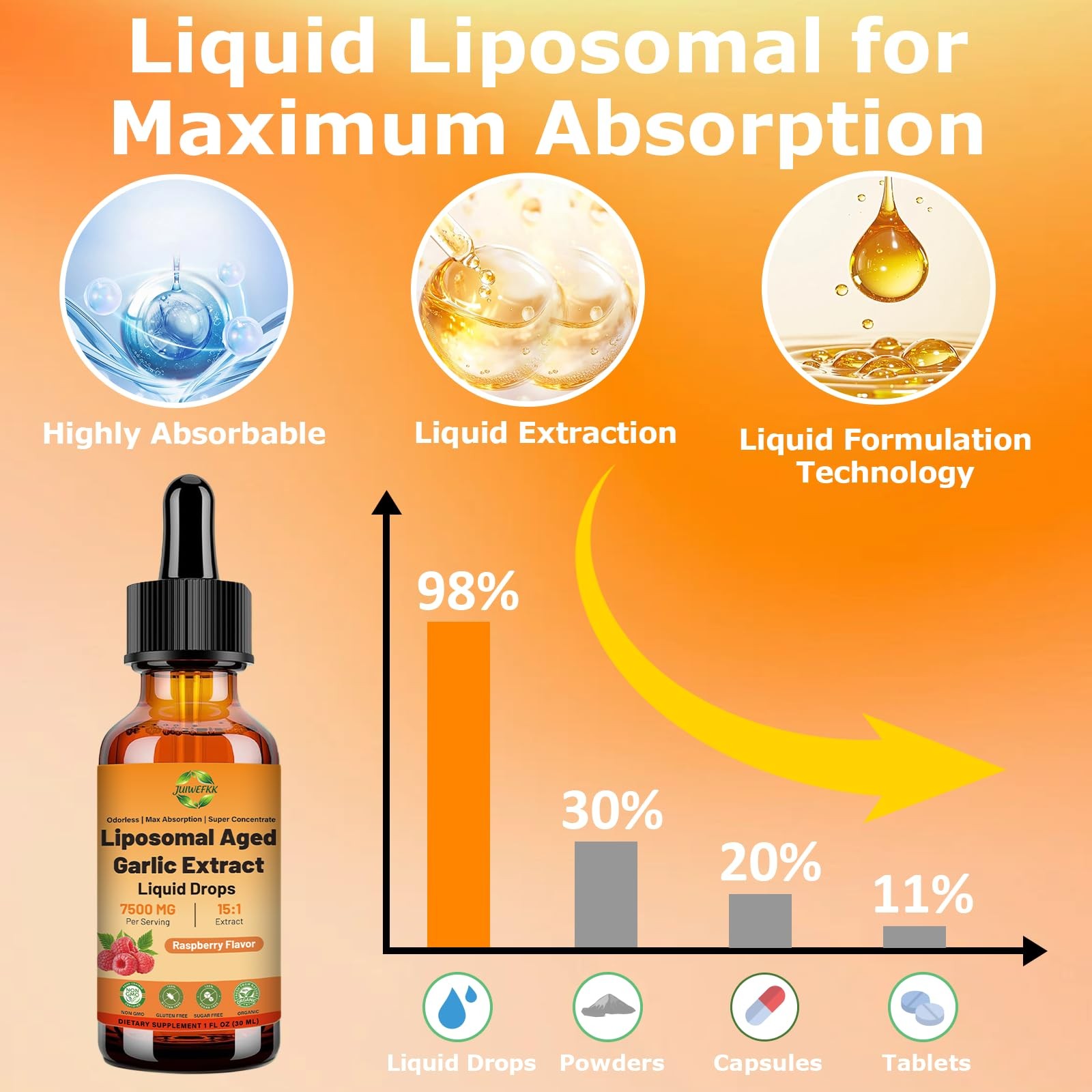 Aged Garlic Extract Liquid Drop 15:1 7500mg 1 Fl Oz (Pack of 1)