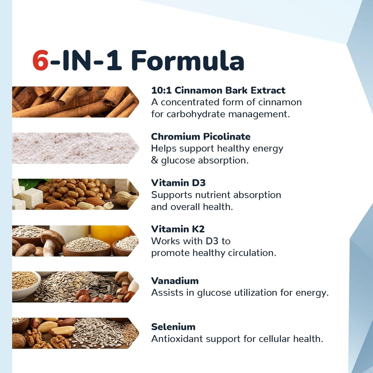 CinnaChroma Capsules – Cinnamon Supplements with 10:1 Extract Chromium, Vanadium