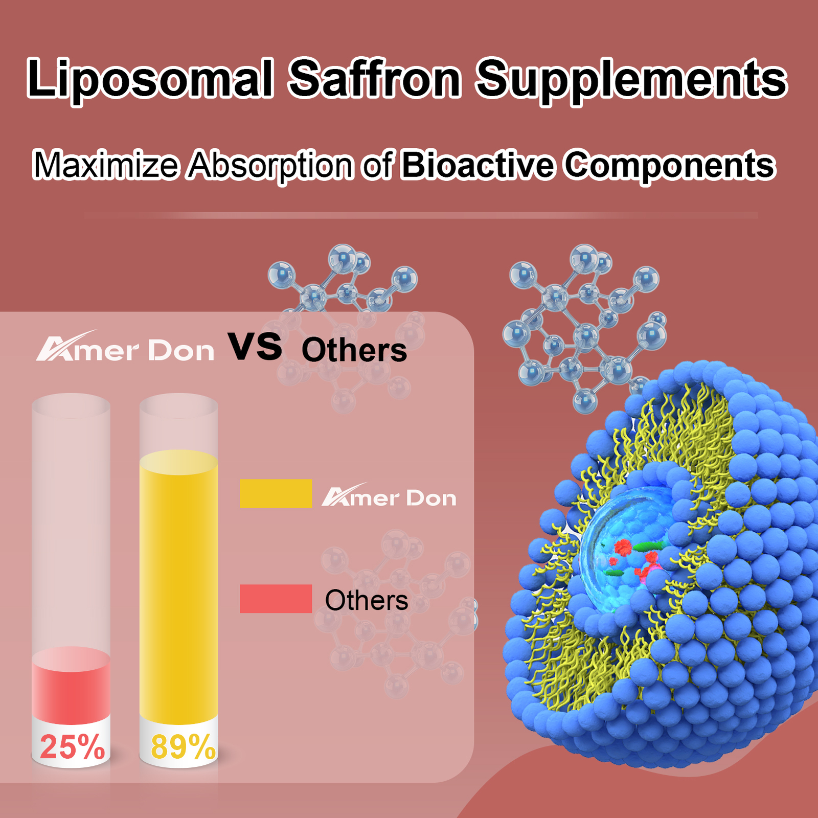 Herbal Supplements Full Spectrum Saffron Whole Ground Stigmas 88.5 mg – 60 Days