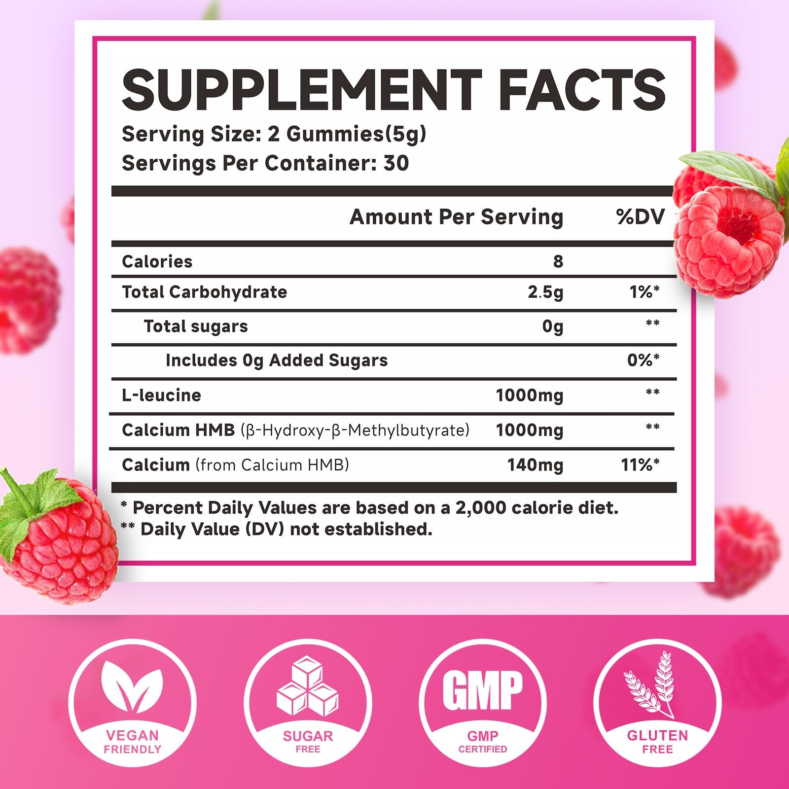 MEENCCD HMB and L-Leucine Gummies, Leucine Amino 60 Count (Pack of 1)