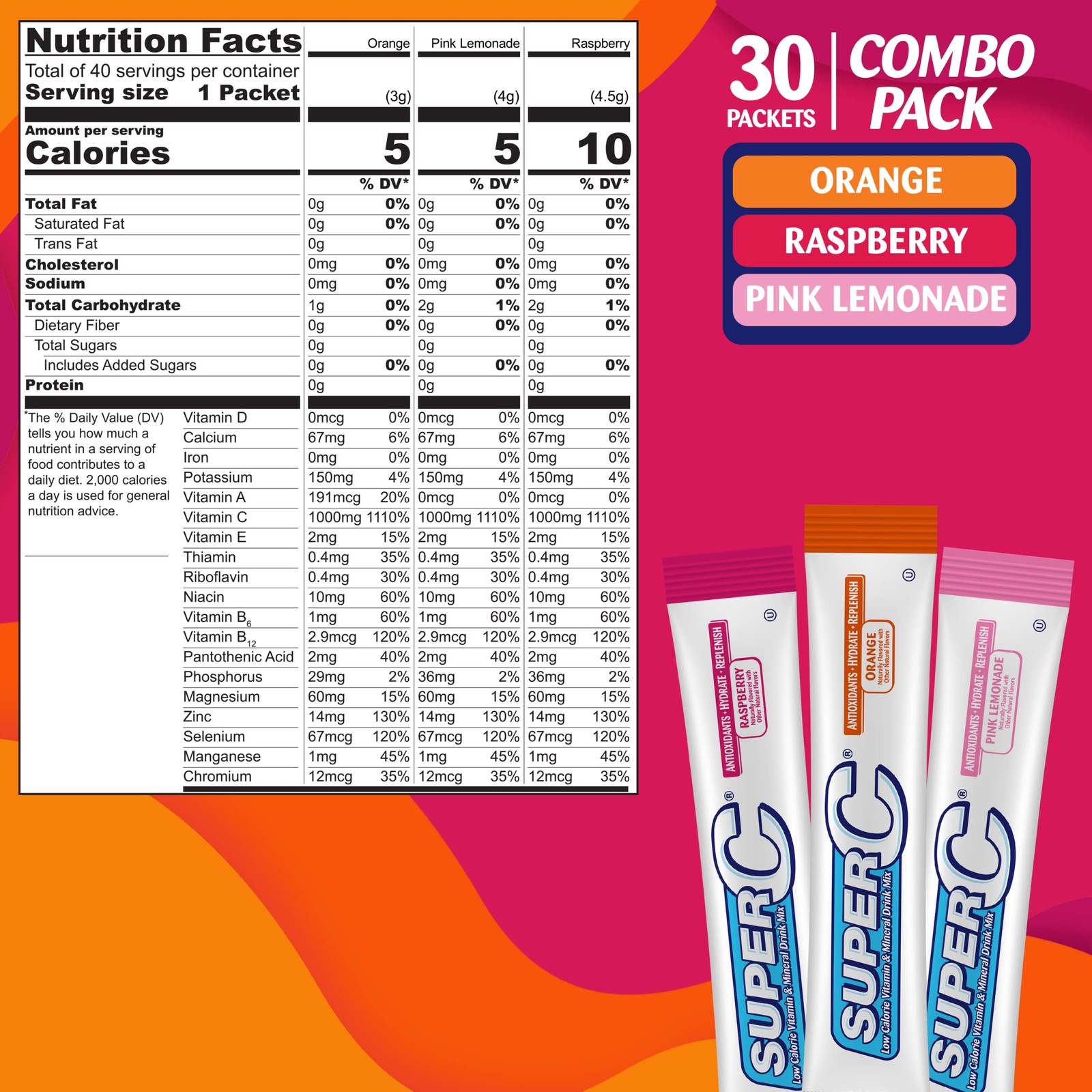 Super C Singles to Go Powder Packets, Water Drink Mix, 3.8 Ounce (Pack of 1)