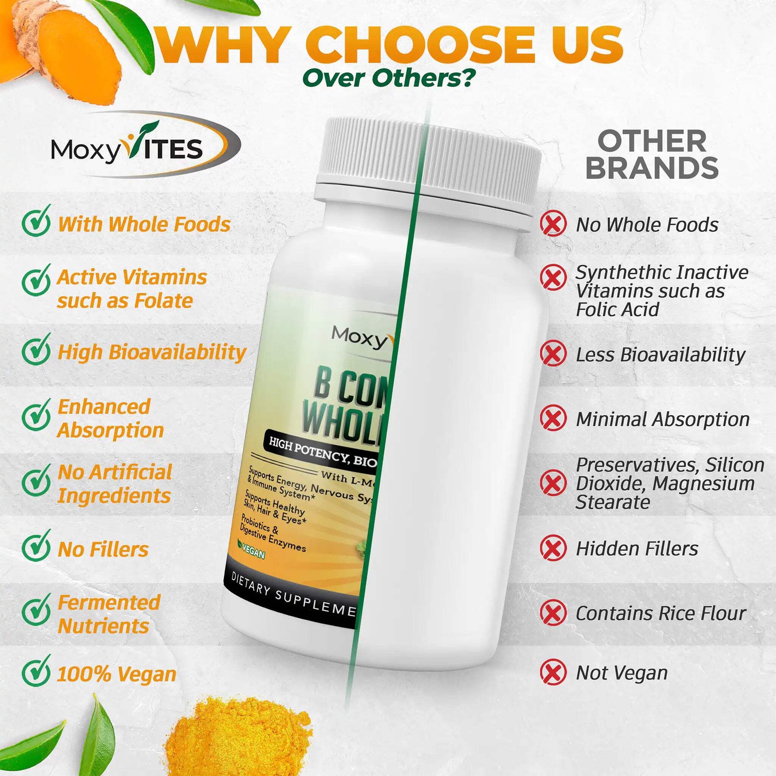 Vitamin B Complex, with Whole Food, for Stress, Energy, Immune Support