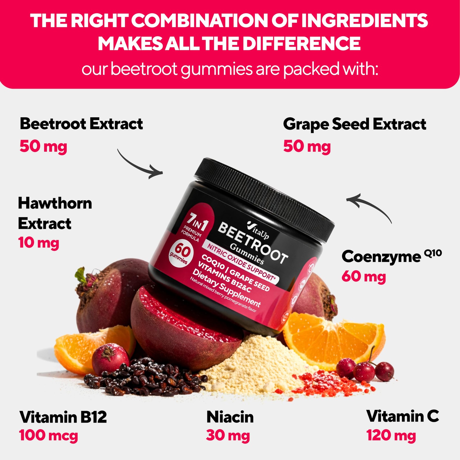 Beet Root Gummies – Beetroot Gummies with CoQ10, Grape Seed, Vitamin C, B12 &…