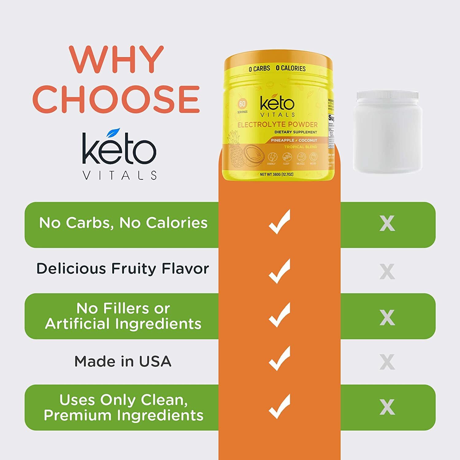 Keto Vitals Electrolyte Powder Pineapple Coconut Energy Drink