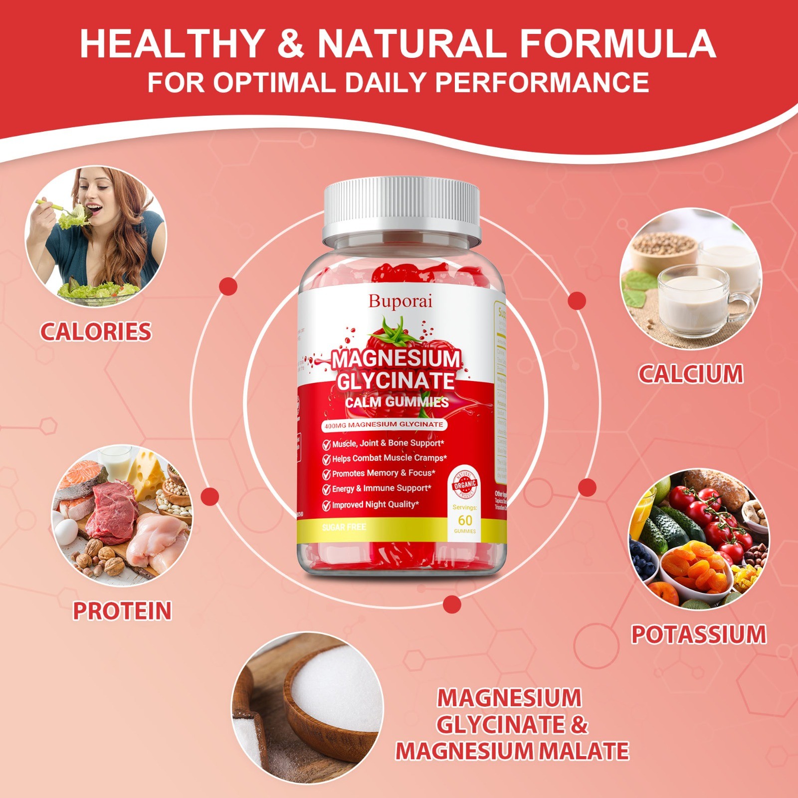 Magnesium Glycinate 60pcs- Improve Sleep, Promote Physical and Mental Relaxation