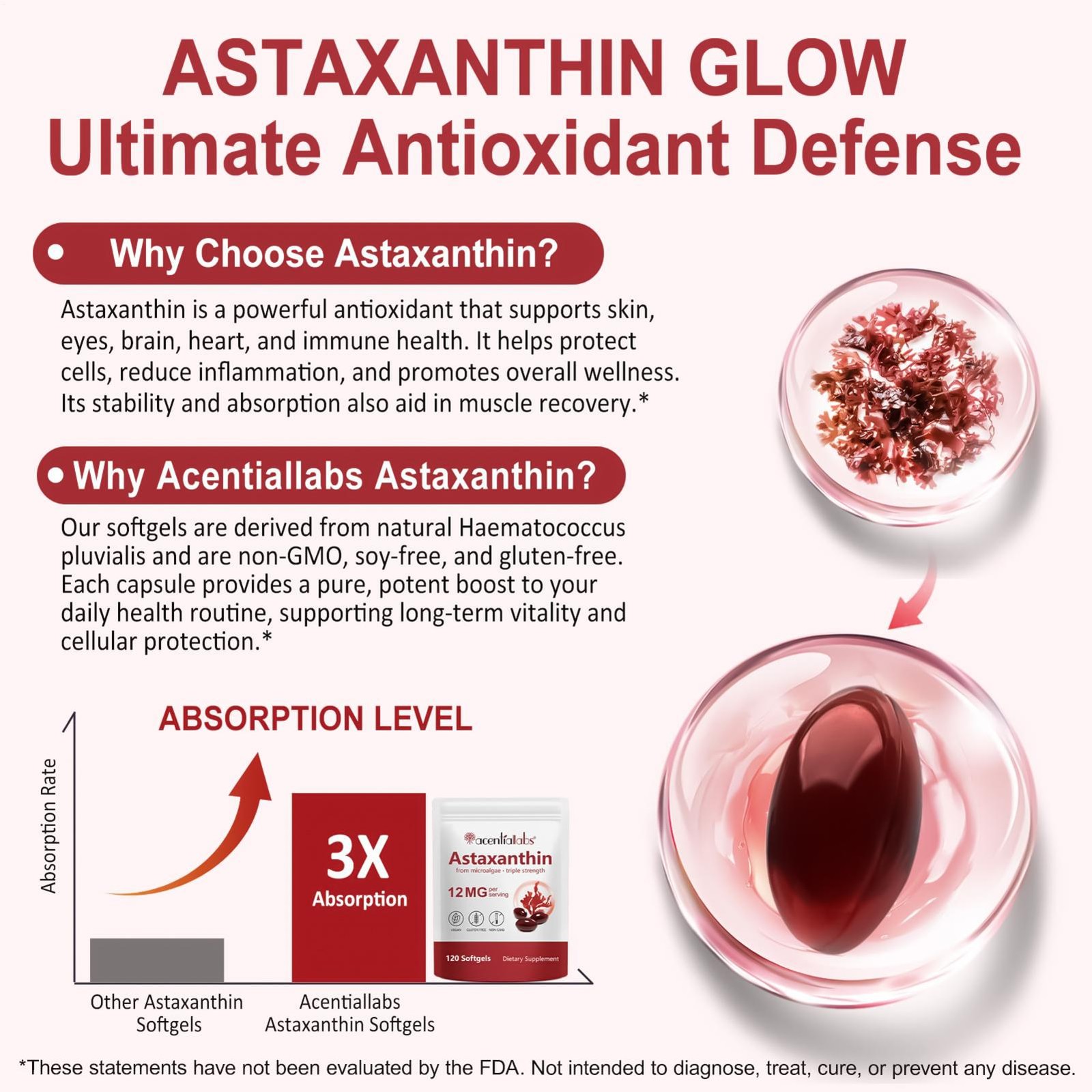 Astaxanthin 12mg,120 Softgels | Natural 120 Count (Pack of 1)
