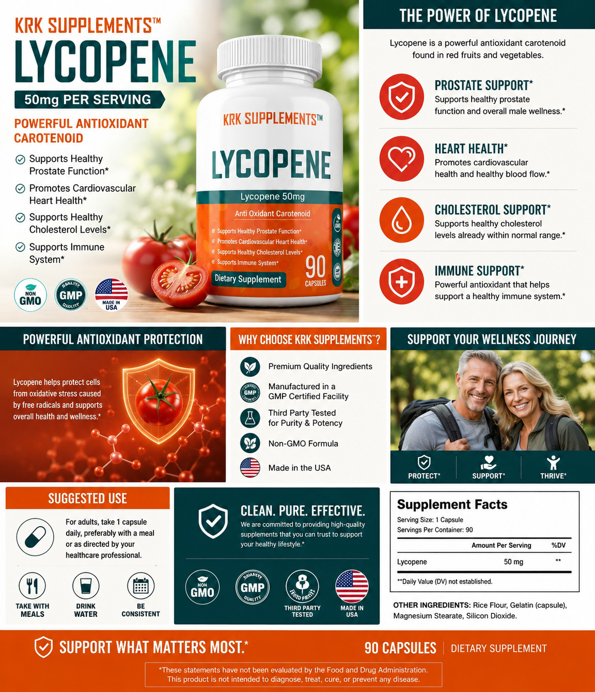 1 pk Lycopene 50mg Prostate Health Support Supplement