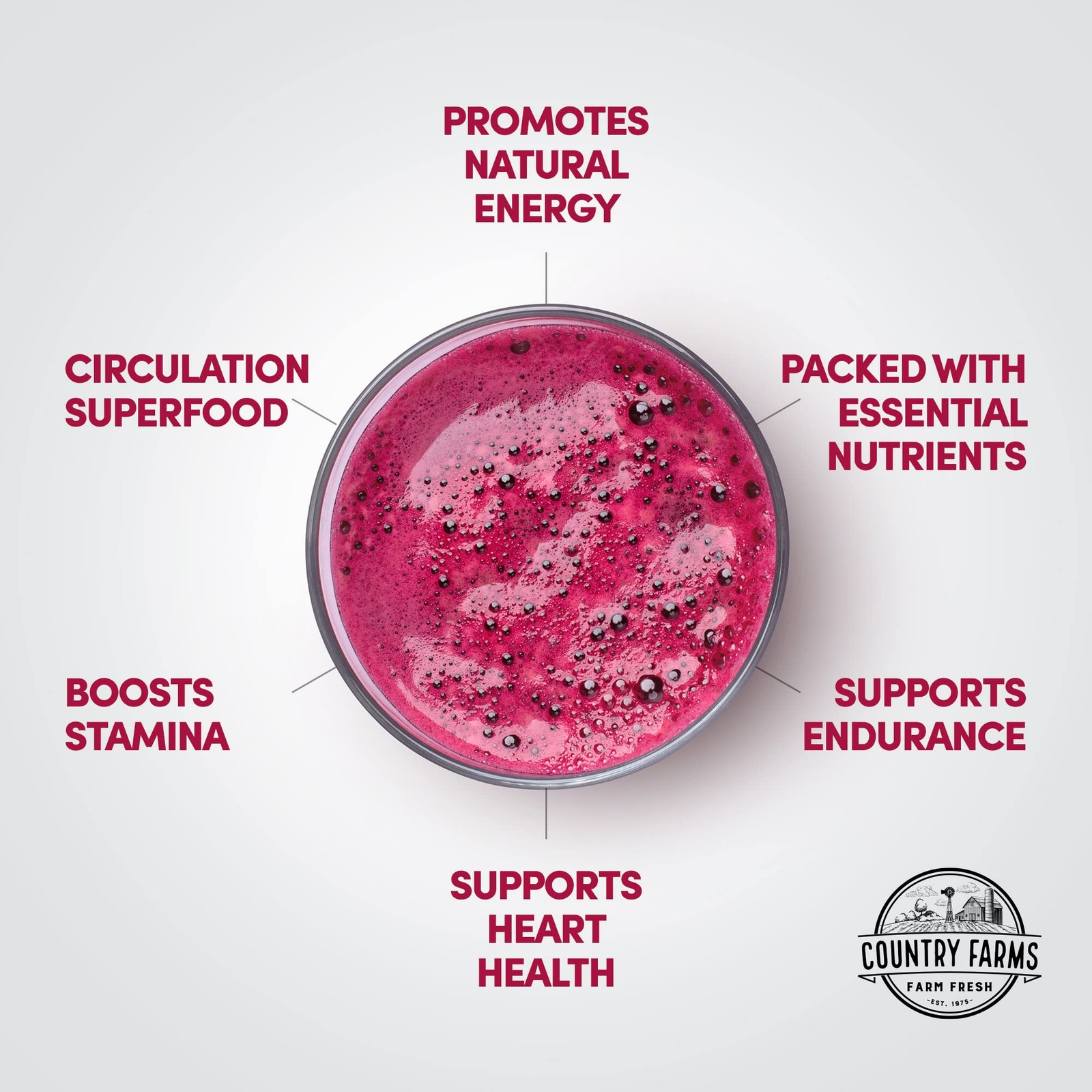 Bountiful Beets, Wholefood Beet Extract Superfood, Helps Support Healthy Circ…