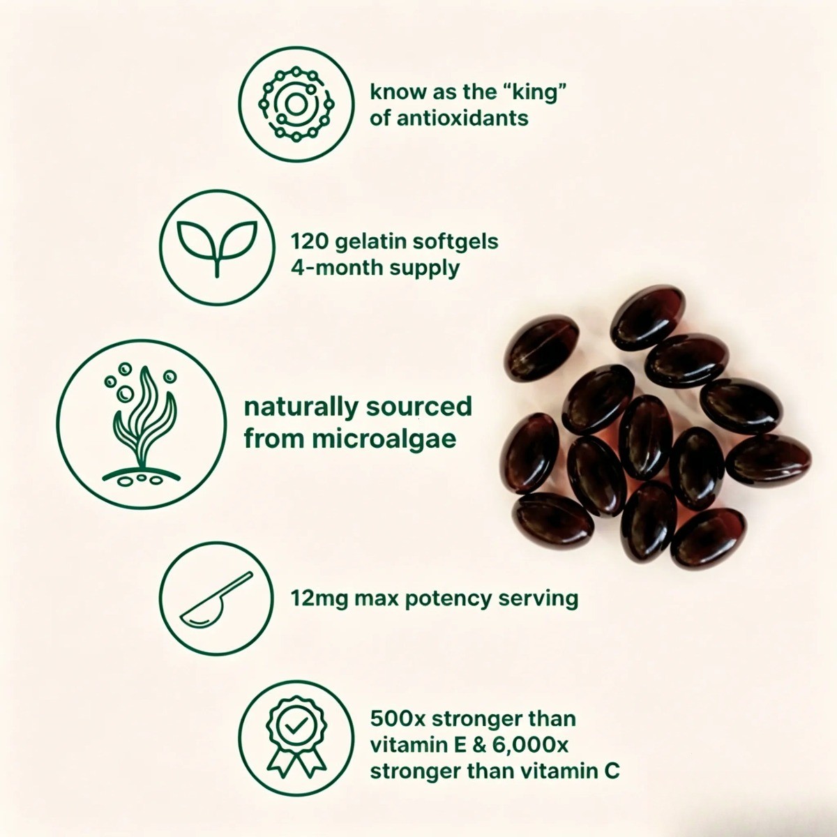 Micro Ingredients Astaxanthin 12mg – Natural Tanning, Easy-to-Swallow Softgels