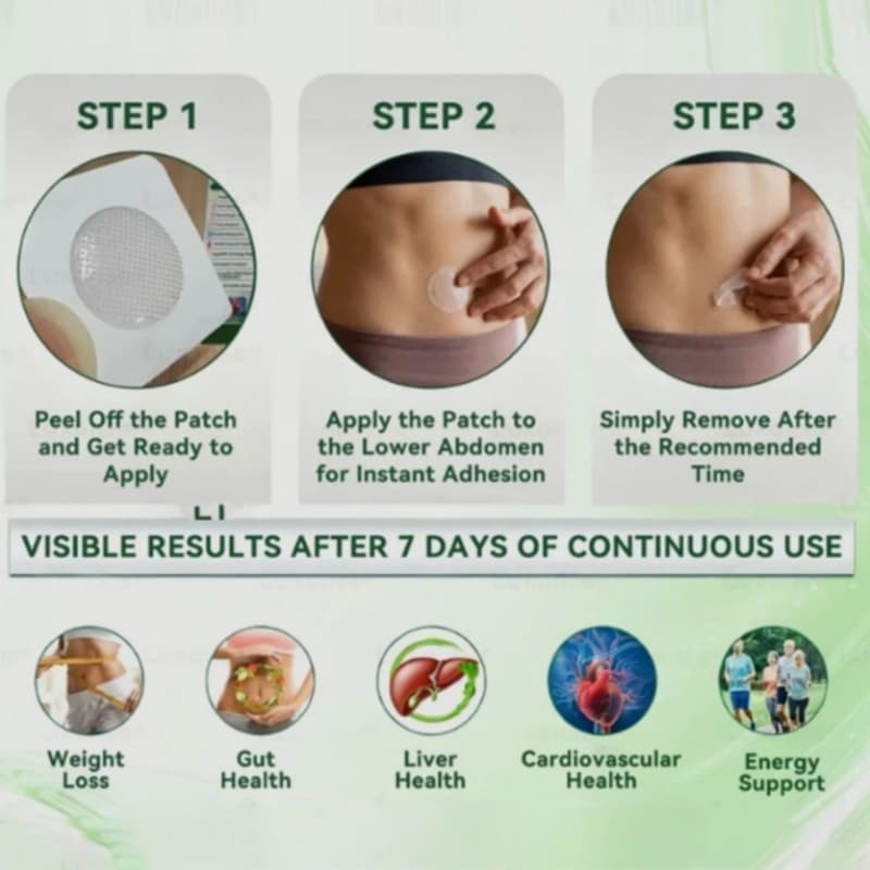 7pcs/box 10-IN-1 Advanced Nano Microneedle Moringa & Berberine Slimming Patch
