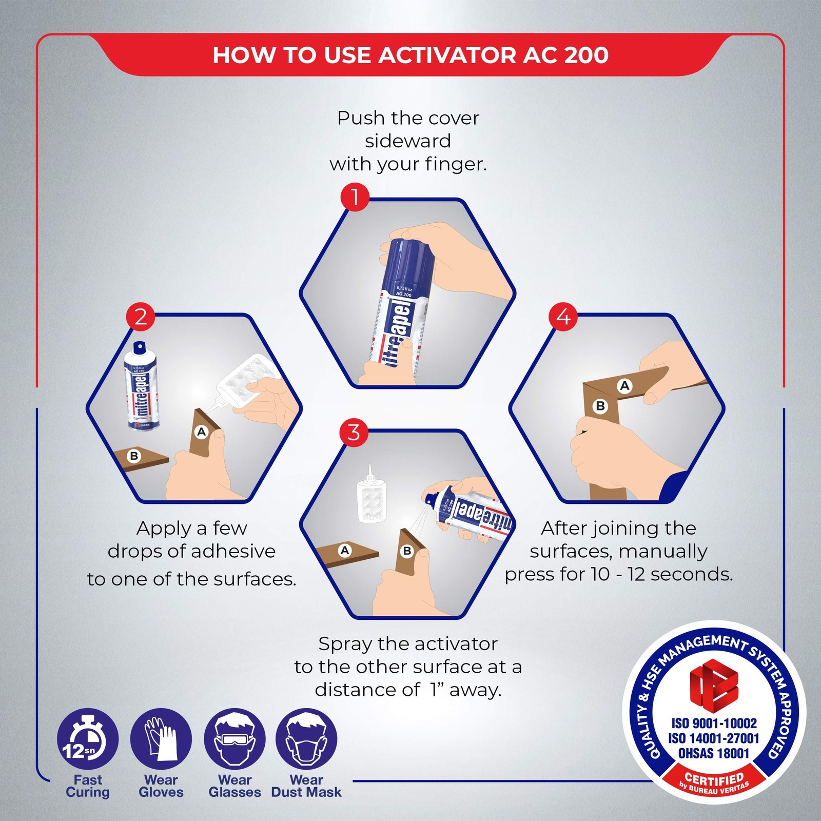 MITREAPEL Activator (2 x 6.7 fl oz) Spray Accelerator for CA Super Glues (2 P…