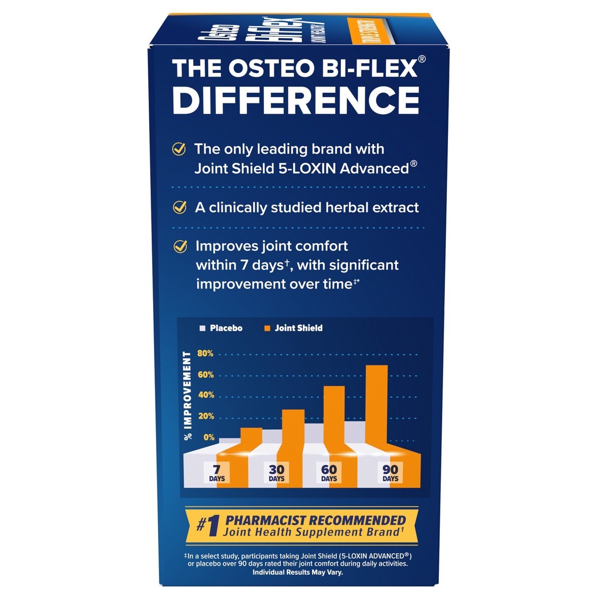 Osteo Bi-Flex Triple Strength Joint Health Tablets – 80ct