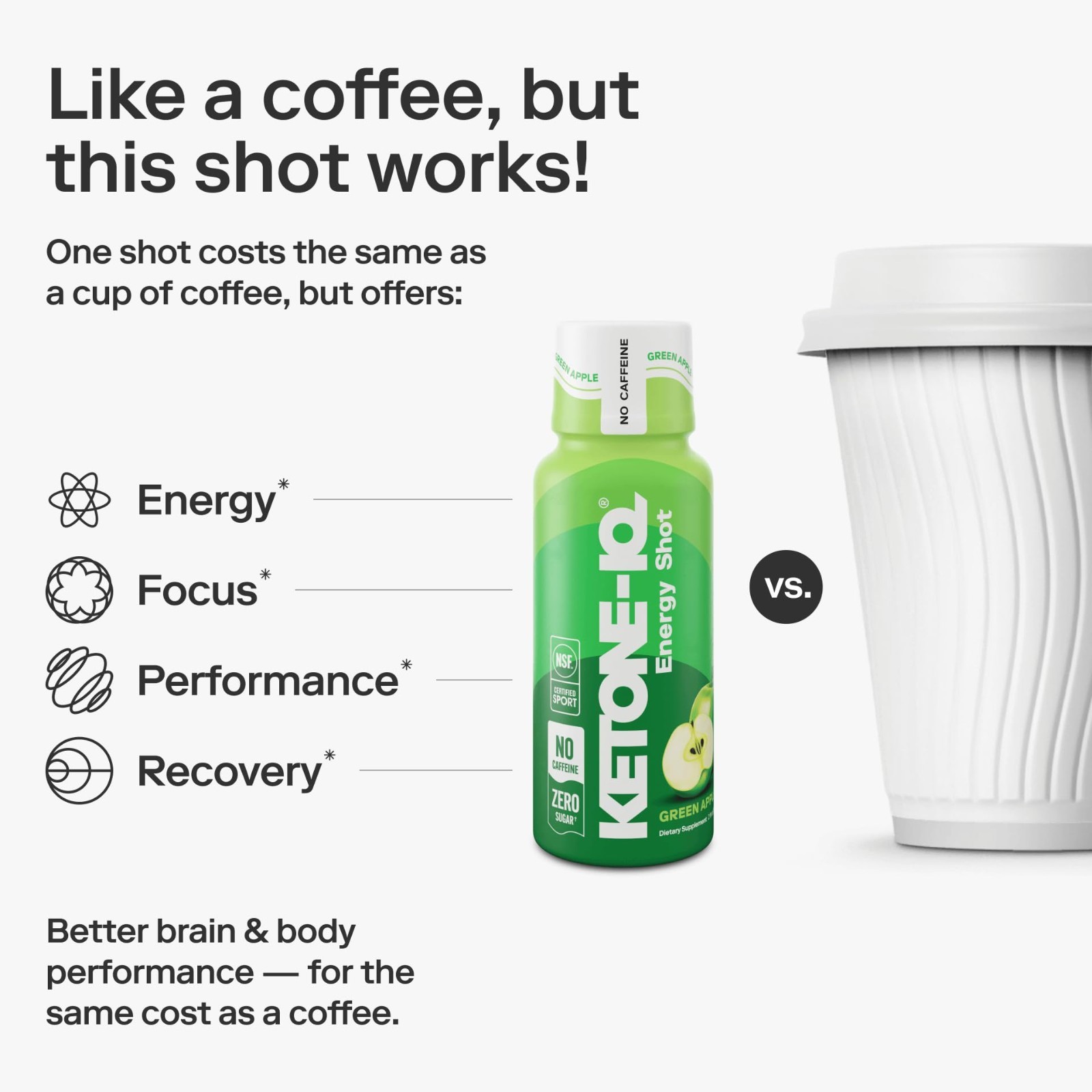 Caffeine-Free Exogenous Ketone Energy Shots – 24 Pack, 10g Ketones, Sugar-Free,