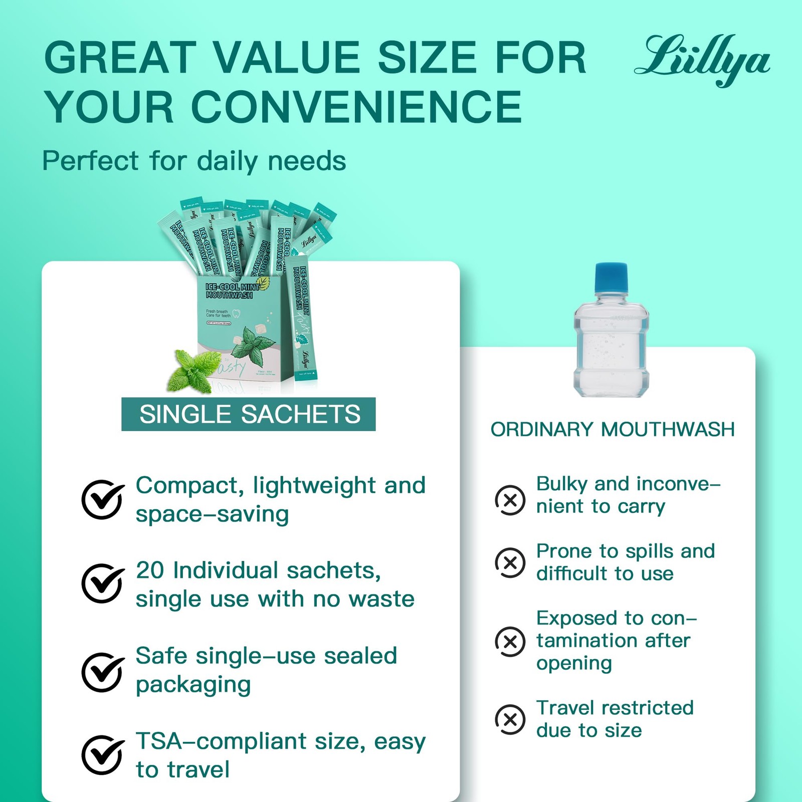 Liillya Alcohol-Free Mouthwash Packets, Single 0.4 Fl Oz (Pack of 20), Green
