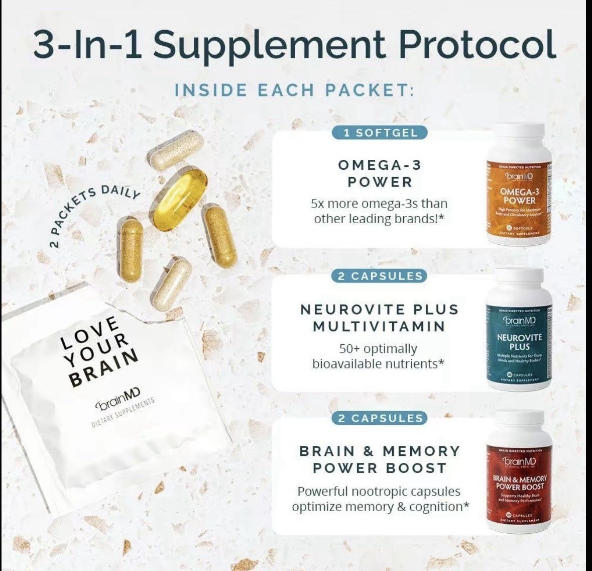 BRAIN & BODY POWER brainMD BY DANIEL Amen MD 30 Day Supply Omega Fish Oil 04/27