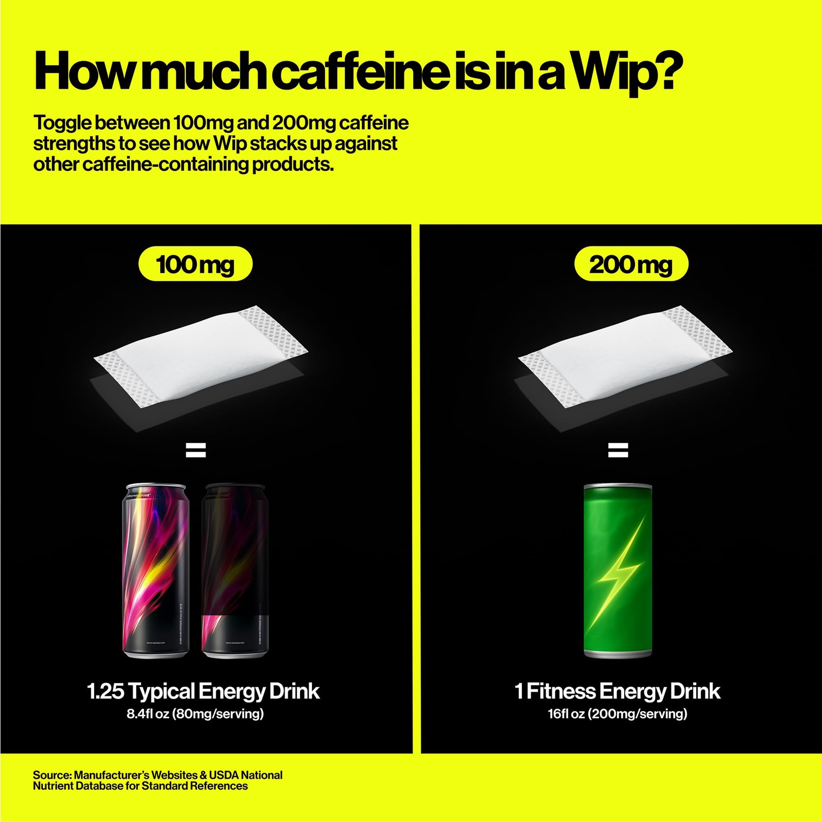 Wip Energy Pouches | 100mg 15 Count (Pack of 1), Red, Black, White, Yellow