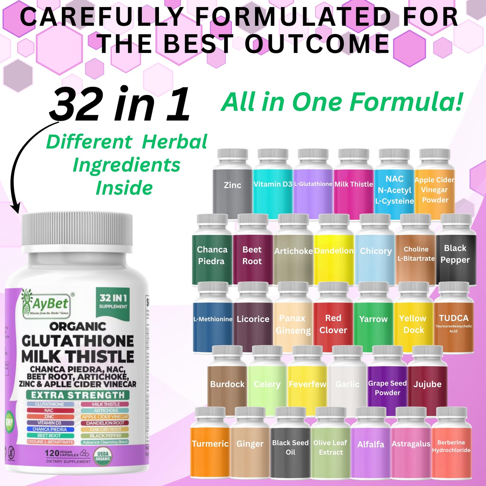 Aybet Glutathione Nac Milk Thistle Health Herbal Antioxidant Formula Chanca