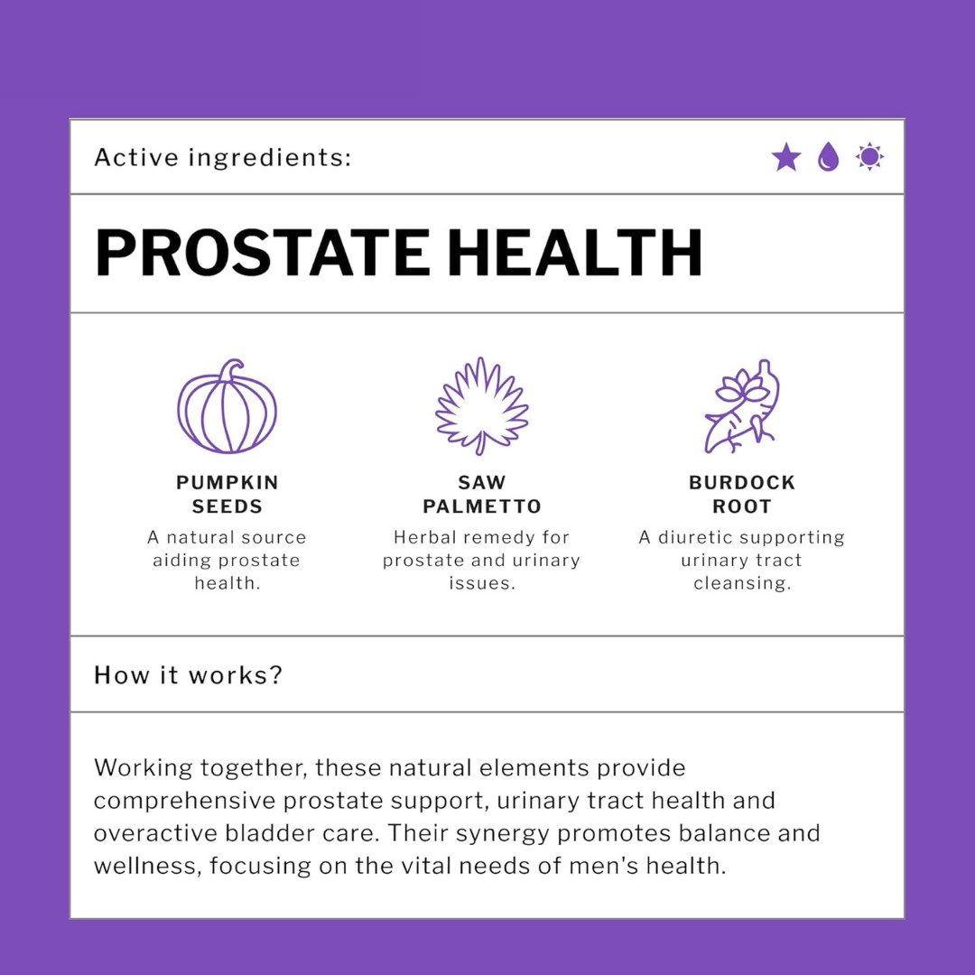 ProstaPlex – Proprietary Prostate Support Prosta Plex – 5 Bottles
