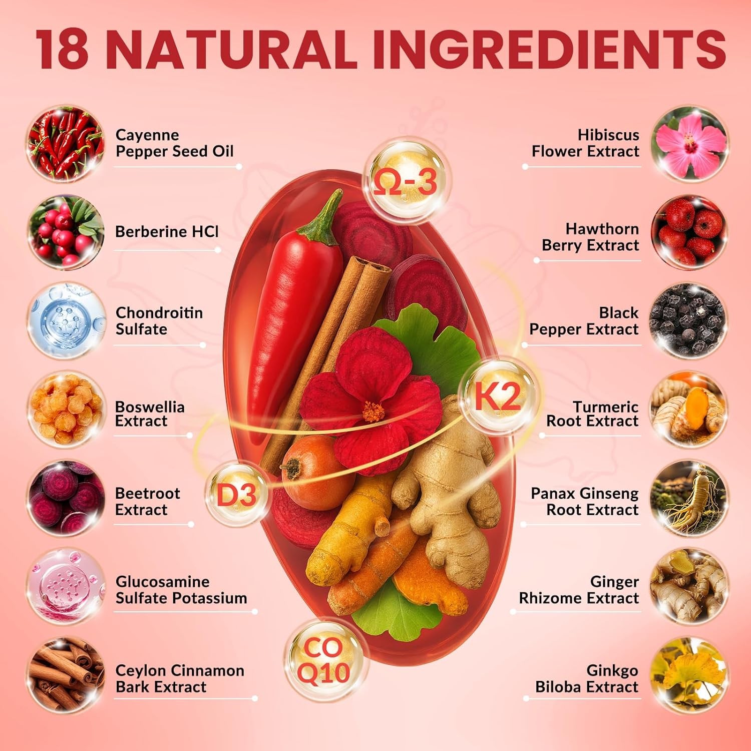 Cayenne Pepper Softgels with Vitamin D3+K2 & Beetroot – Circulation, Metabolism