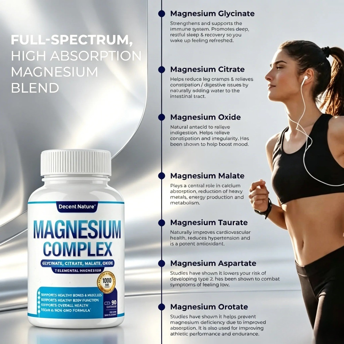 Decent Nature Magnesium Complex –7 Elemental Magnesium Forms for Muscle & Sleep