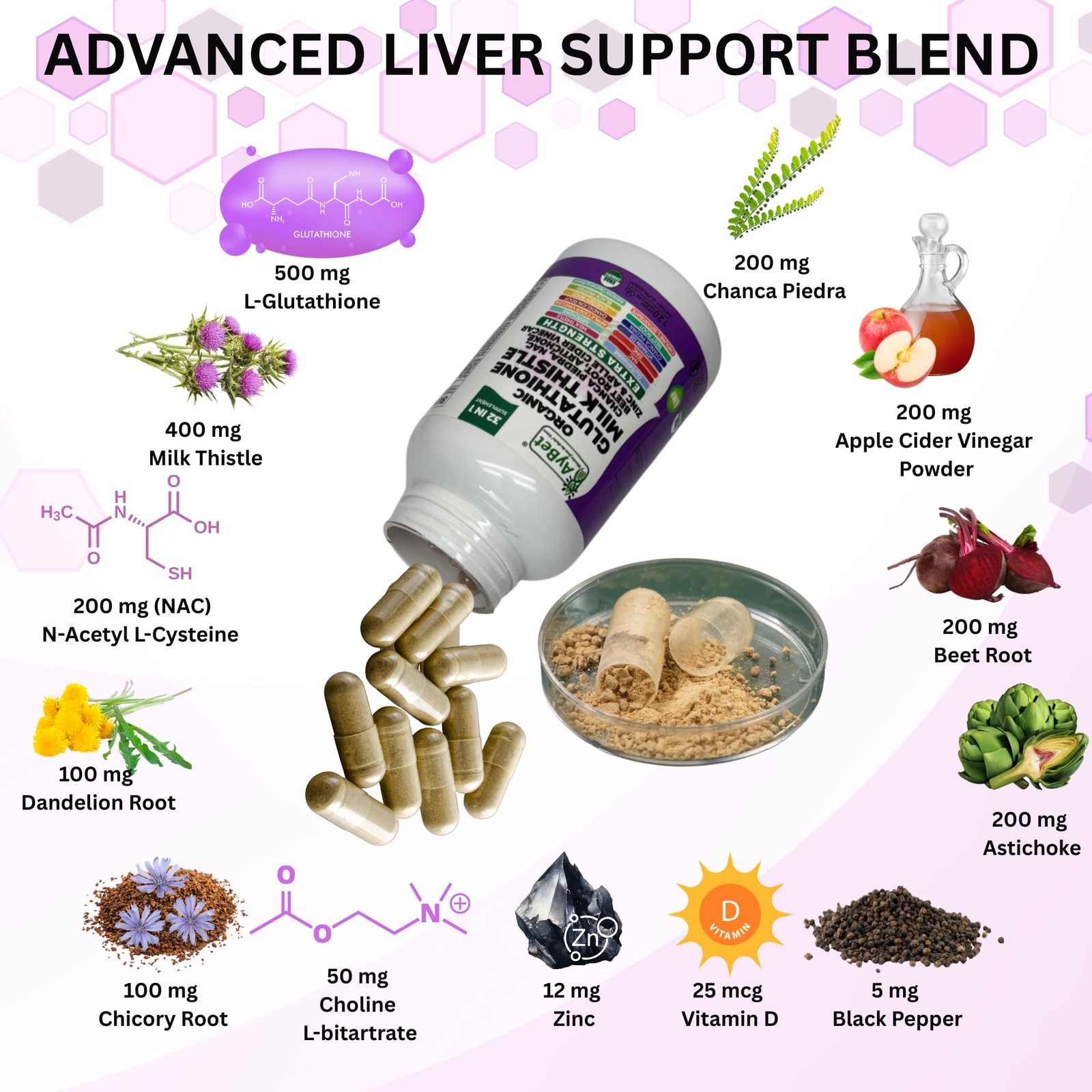 Aybet Glutathione Nac Milk Thistle Health Herbal Antioxidant Formula Chanca