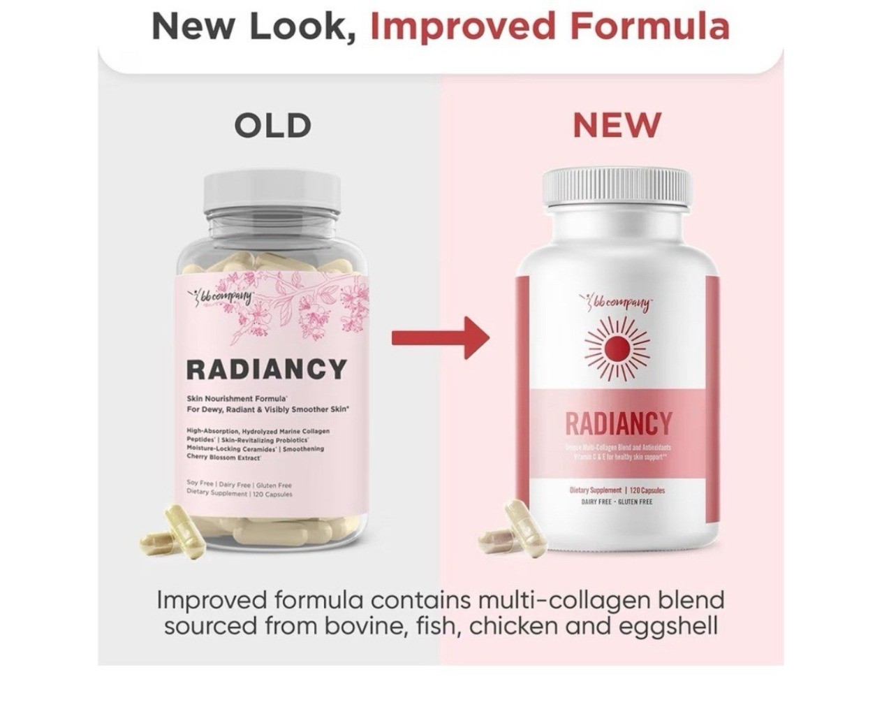 Radiancy Dietary New Supplement Women’s Health 120 ct sealed