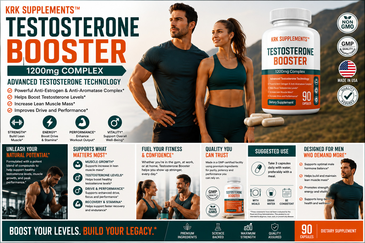 1 pk Test Booster Chrysin Low Test Boost Natural