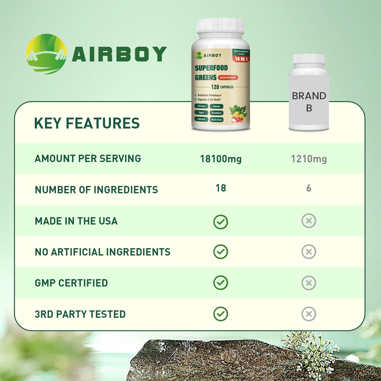 Superfood Greens – Fruits & Veggies – Boost Energy,Immune, Digestive, Gut Health