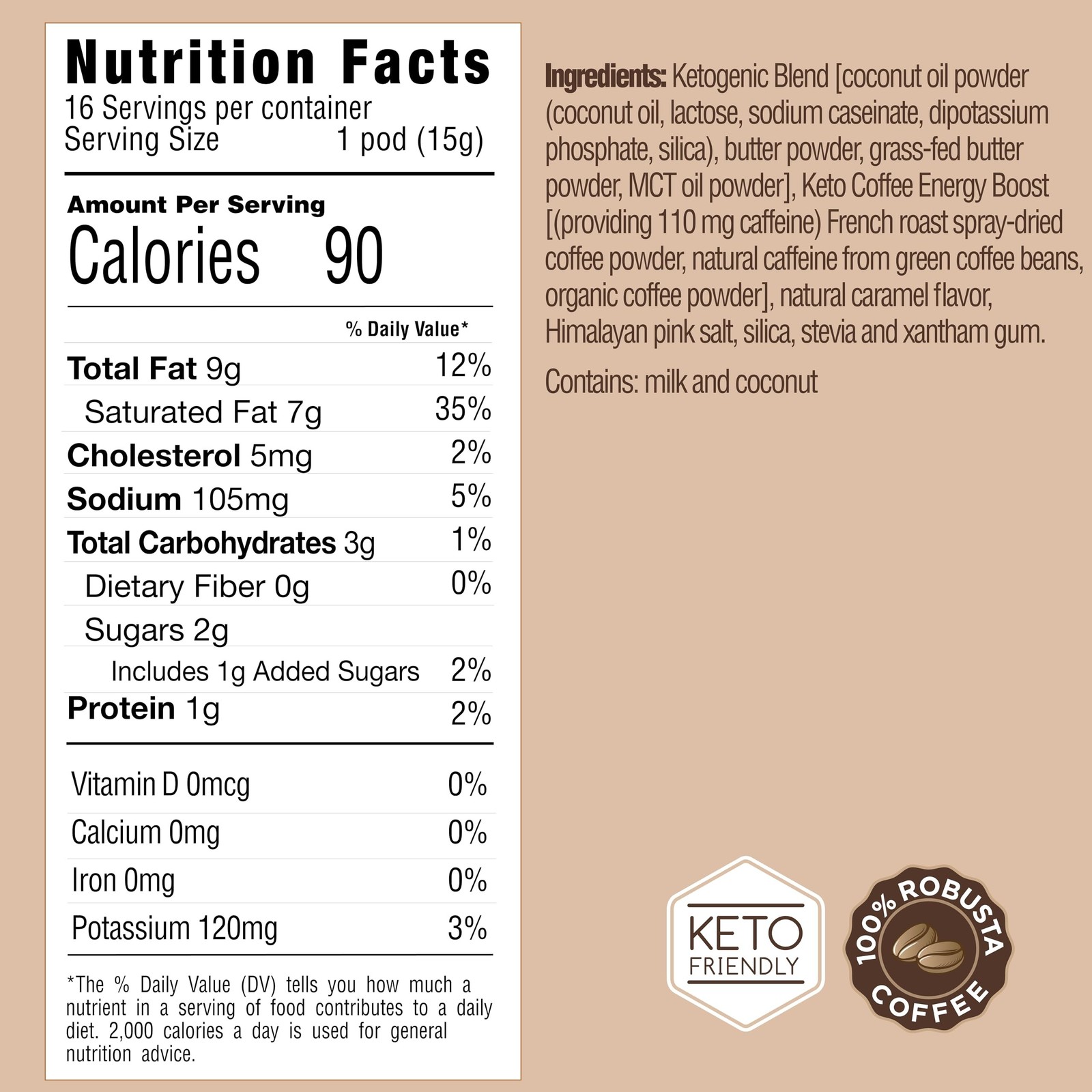 Rapidfire Caramel Macchiato Ketogenic High Performance Keto Coffee Pods, Supp…