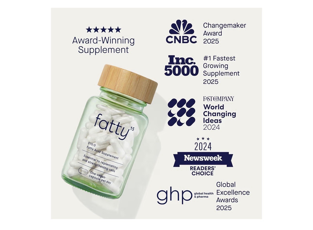 Fatty15 C15:0 Pentadecanoic Acid Healthy Aging Supplement 90 Caps 3 Month