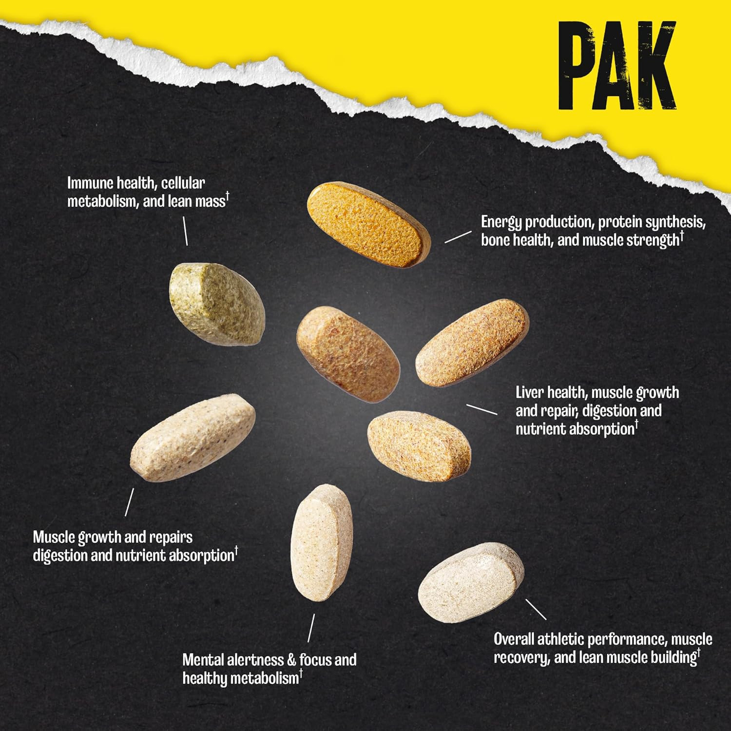Pak – Convenient Multivitamin for Men & Women Daily All-In-One Vitamin & Supplem