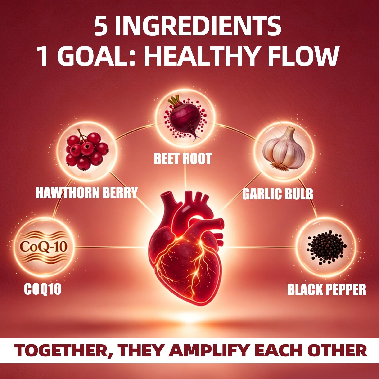 Beet Root Capules Beet Root Powder with Hawthorn Berry, CoQ10, Garlic Bulb, …