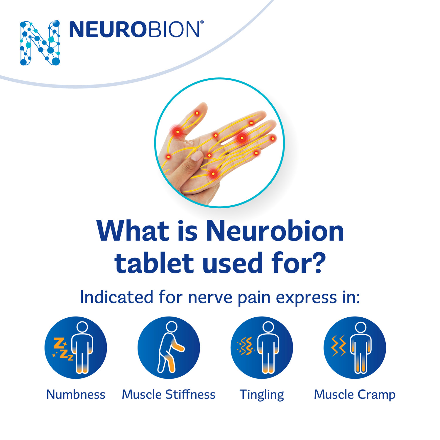 2x 60 Tablets Neurobion Vitamin B1, B6, B12 for Numbness, Tingling &Nerve Relief