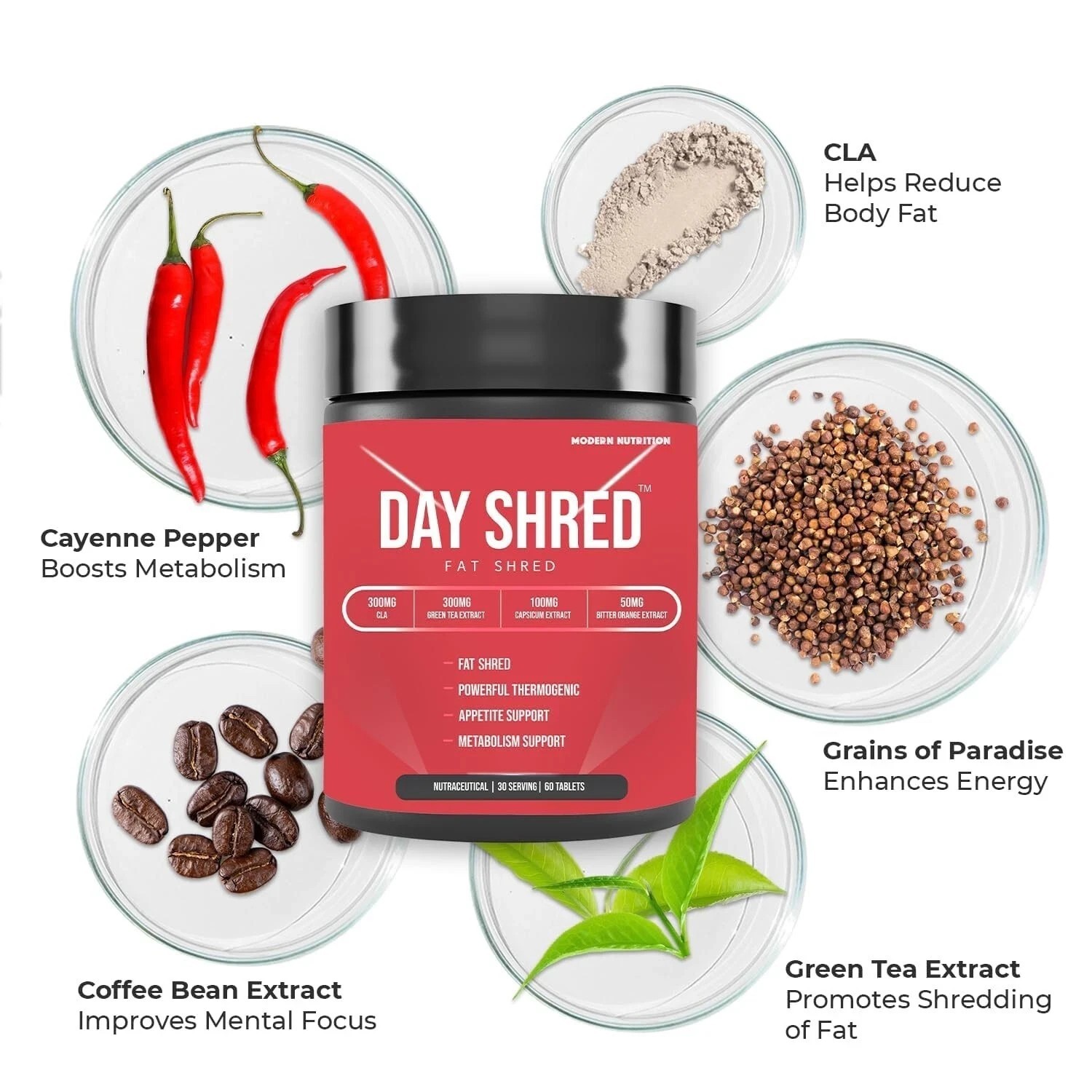Day Shred Day Time Weight Loss Supplement Belly Fat Burner – 60 Tab Free Ship V4