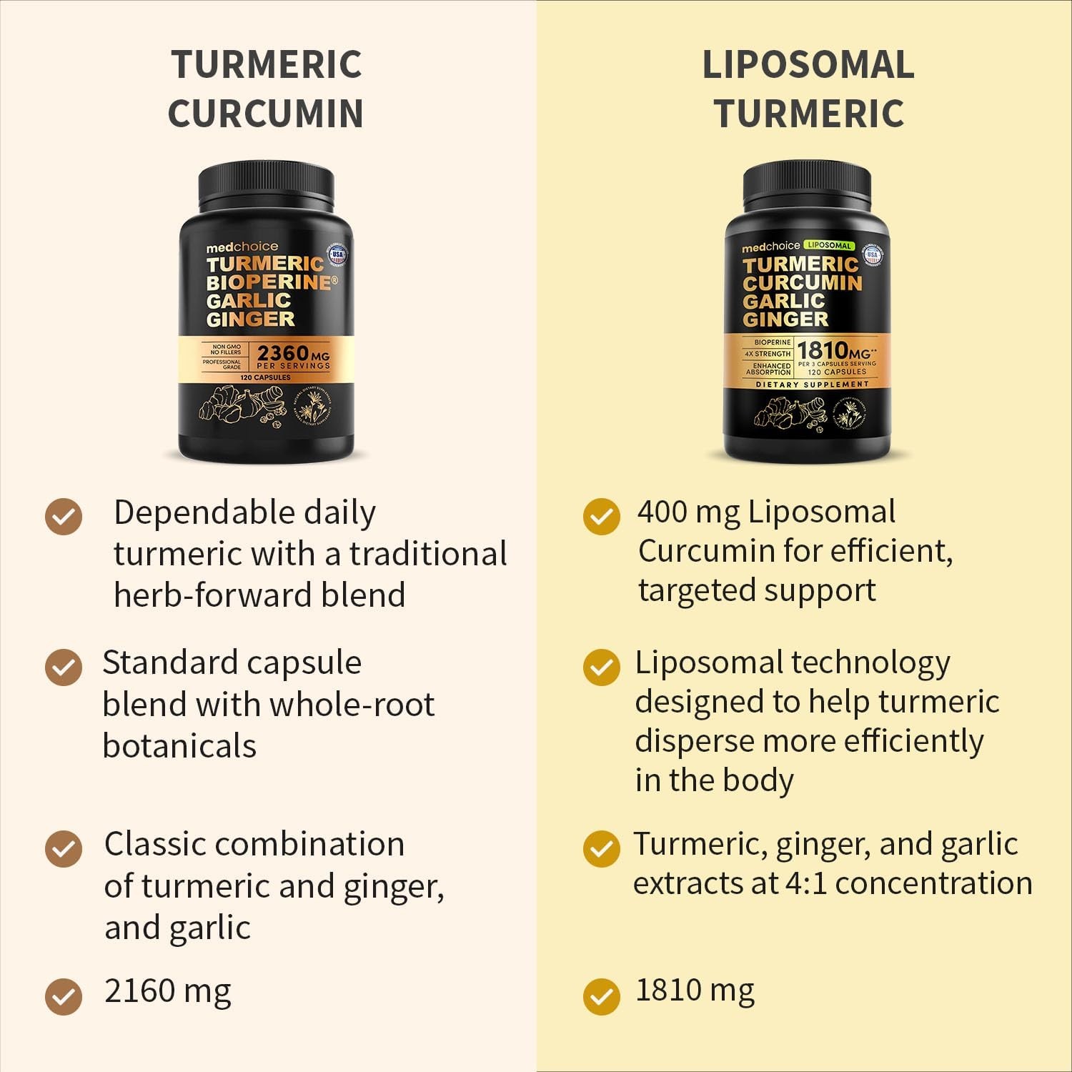 4-in-1 Turmeric Joint Support Supplements with Garlic and BioPerine – 2360 mg Hi