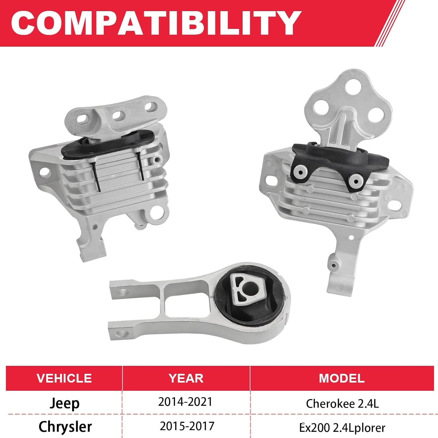 Engine Motor and Transmission Mount Bracket Kit Fits for 2015-2017 Chrysler