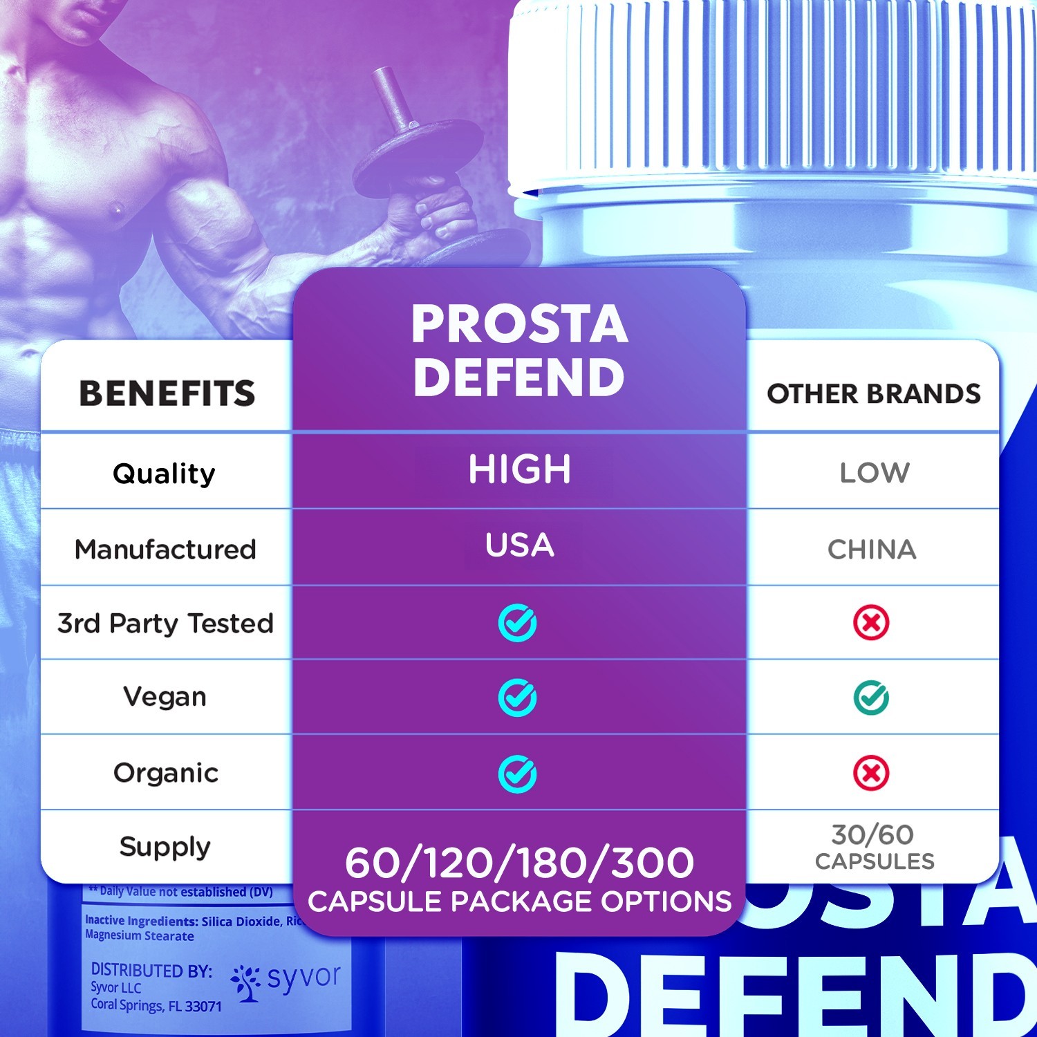 (1 Pack) Prosta Defend Advanced Prostate & Bladder Support ProstaDefend 60 Caps