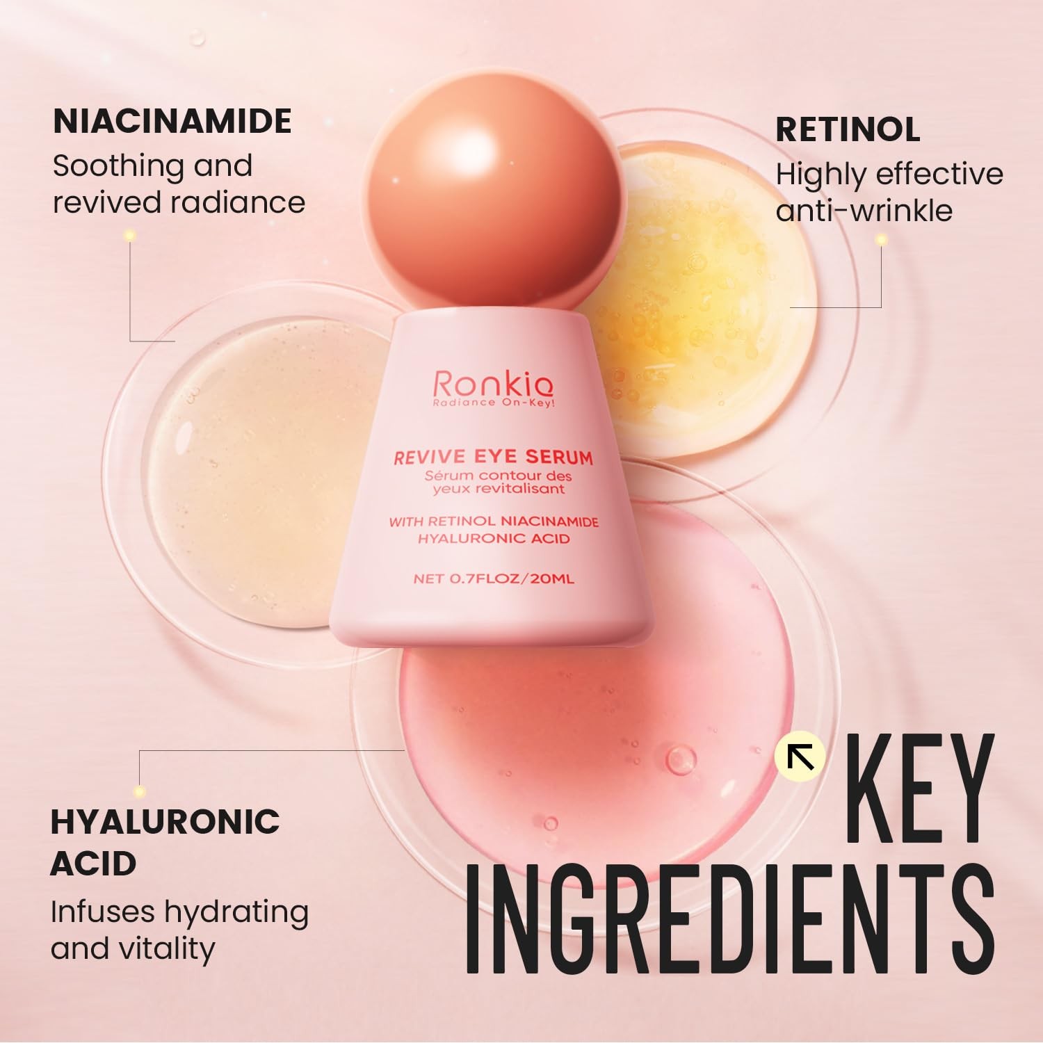 Retinol Eye Cream for Dark Circles: Revive 0.7 Fl Oz (Pack of 1), Pink